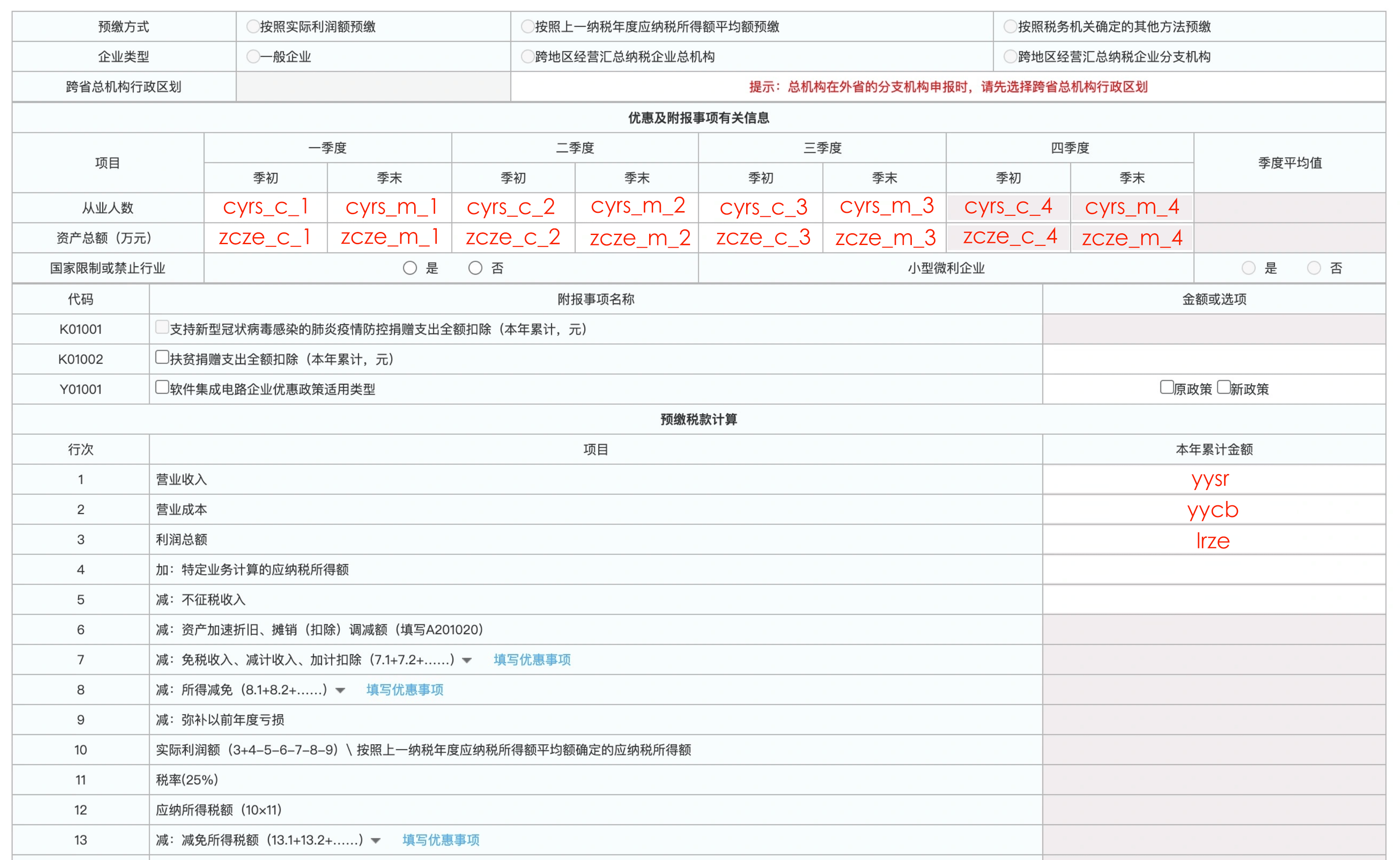 企业所得税